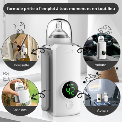 LULIVIA Chauffe-Biberon Portable